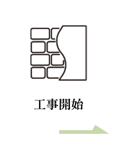 工事開始